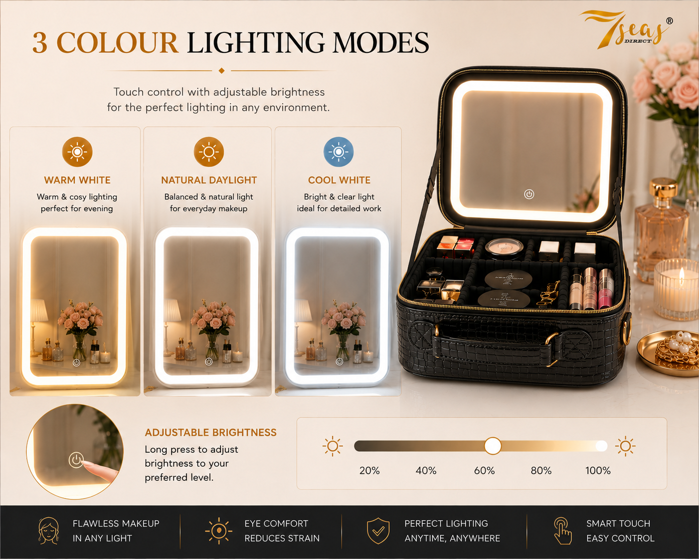 7Seas® – Luxury Hollywood Vanity Mirror &Amp; Dressing Table – Premium Led Lighting – Uk