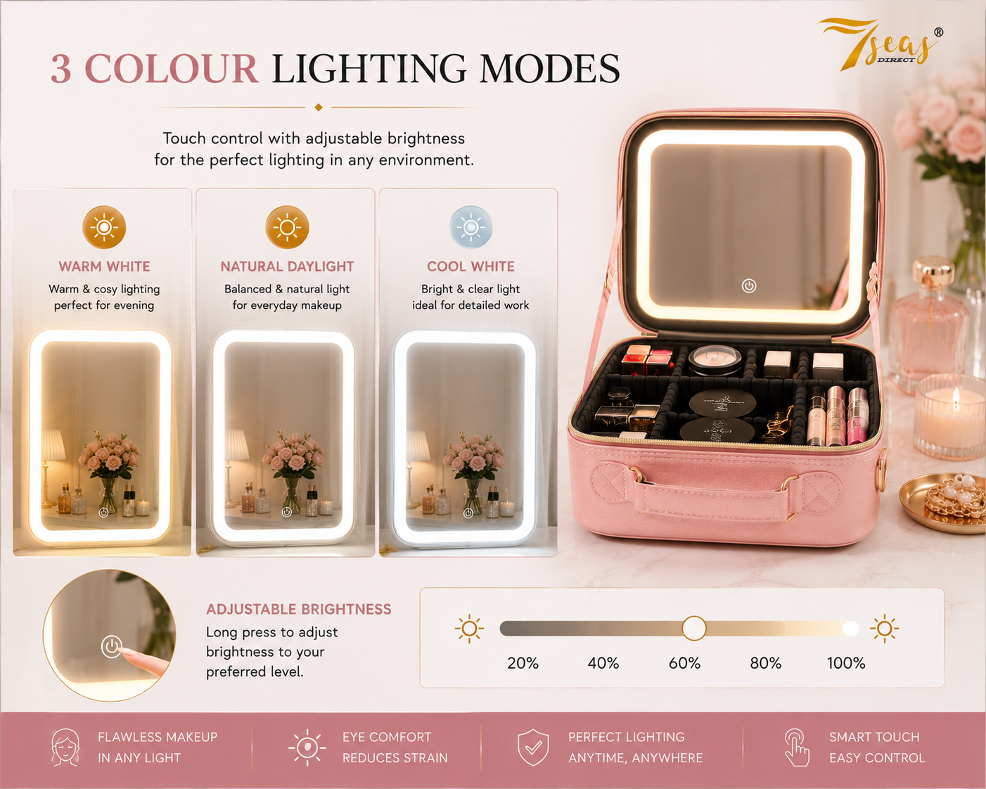 | 7Seas® Luxury Vanity Collection Uk 7Seas® – Luxury Hollywood Vanity Mirror &Amp; Dressing Table – Premium Led Lighting – Uk