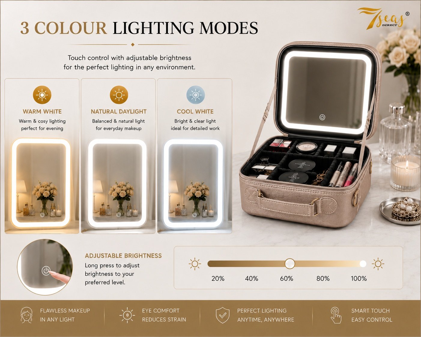 7Seas® – Luxury Hollywood Vanity Mirror &Amp; Dressing Table – Premium Led Lighting – Uk