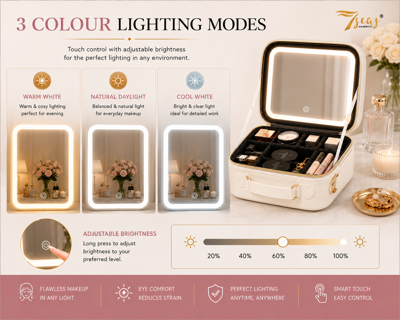 | 7Seas® Luxury Vanity Collection Uk 7Seas® – Luxury Hollywood Vanity Mirror &Amp; Dressing Table – Premium Led Lighting – Uk