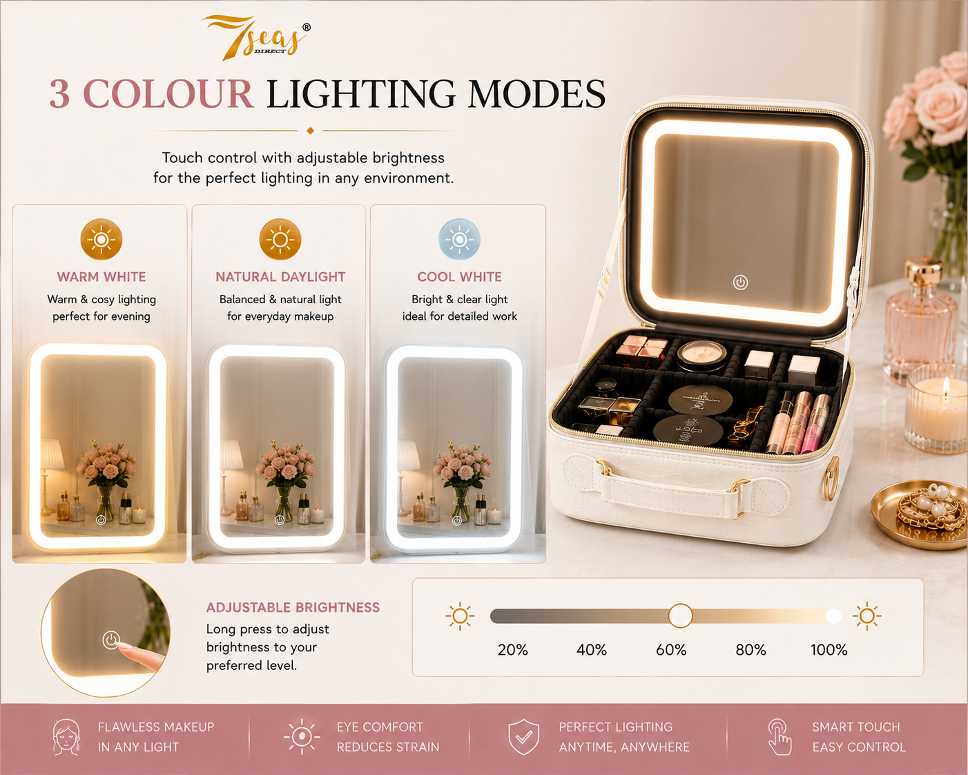 7Seas® – Luxury Hollywood Vanity Mirror &Amp; Dressing Table – Premium Led Lighting – Uk
