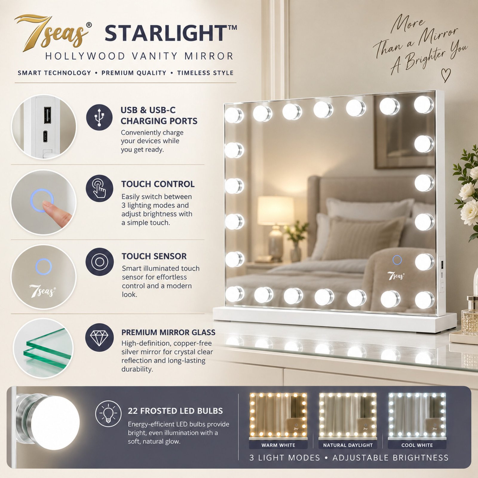 7Seas® – Luxury Hollywood Vanity Mirror &Amp; Dressing Table – Premium Led Lighting – Uk